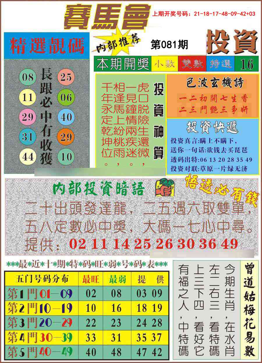081期马会投资[图]