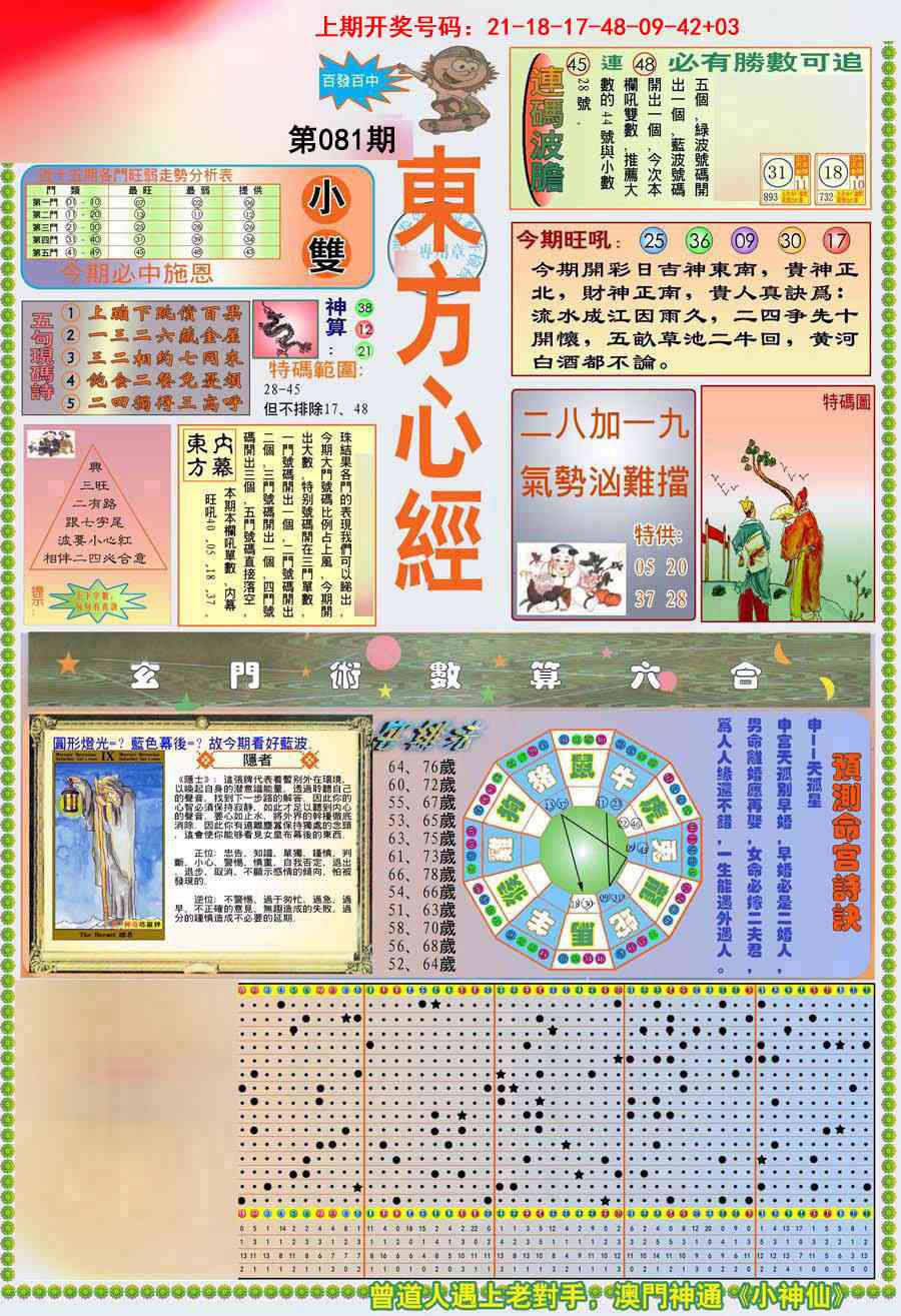 081期(新版)东方心经A[图]